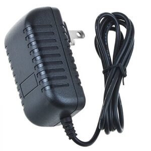BRST AC Adapter for Sylvania SDVD7015 Sdvd7011 Sdvd7012 Sdvd7014 DVD Player Switching Power Supply Cord Charger