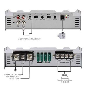 Lanzar 2 Channel Car Stereo Amplifier - 6,000 Watt Dual Channel Bridgeable Audio Sound Auto Speaker Amp Box w/ Subwoofer Bass Control, High Power MOSFET, RCA Inputs, LED Indicators - Lanzar VIBE2102N