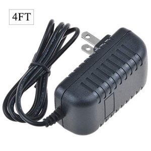 ABLEGRID AC/DC Adapter for Sylvania Sdvd1052-red Sdvd1052-red Sdvd1052-silver Sdvd1052-purple Sdvd1052-pink Sdvd1052-black SDVD9005 SDVD7018 SDVD7030 SDVD9001 SDVD9004 Portable DVD Playe Power