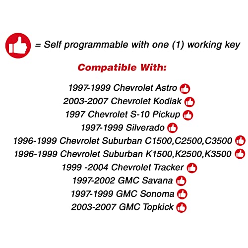 KeylessOption Keyless Entry Remote Control Key Fob for 97-99 Silverado Sierra Yukon Tahoe Suburban S10 Tracker Topkick 16245100-29