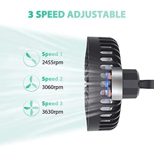 Aluan Car Fan, USB Powered Car Cooling Fan, 3 Speed Strong Wind 5V Rear Seat Air Circulation Fan with Adjustable Clip for Vehicles SUV RV