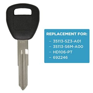 Keyless2Go Replacement for New Uncut Transponder Ignition ID 13 Chip Car Key HD106