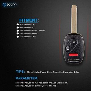 ECCPP for honda accord key fob Uncut Keyless Entry Remote Car Key Fob for 07 08 09 10 11 12 13 14 15 honda key fob CR-Z CRV FIT Insight Accord Crosstour key fob 313.8MHz MLBHLIK-1T (Pack of 2)