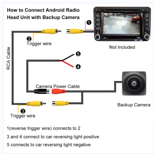 Vehicle HD 720P Backup Camera for Audi A4L A5 A3 Q3 Q5 RS6 for VW Passat Tiguan Jetta Sharan Touareg Lavida Skoda, Car Rear View Trunk Handle Camera