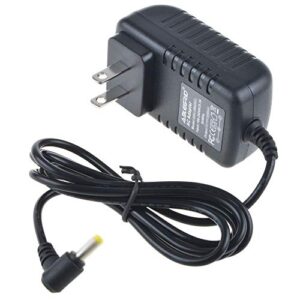 yan 9v 1a ac adapter charger for sylvania sdvd7015 7″ portable dvd player power cord