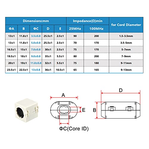 MECCANIXITY Ferrite Cores Cable Clips 19mm Square Type RFI EMI Noise Suppression Filter for Power Transmission, Audio Video Cable