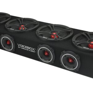 Car Audio Midrange Enclosure 4 x 6.5 2000Watts VOICEBOX® by Menace Audio® (MA-VB6525-4R) RED