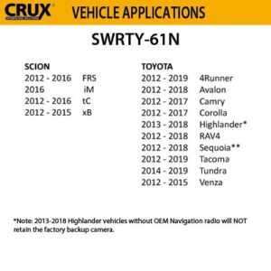 CRUX SWRTY-61N Radio Replacement with SWC & OE RVC Retention (for Toyota Vehicles 2012-Up)