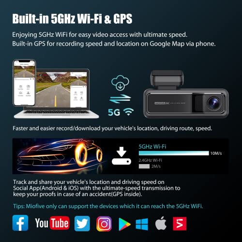 Miofive Car Dash Cam with GPS and Speed – 4K Front Dash Camera with 5G WiFi, 2160P UHD Recorder, Built-in 64G eMMC Storage, Night Vision, G-Sensor, Motion Detection and Parking Mode with Time Lapse