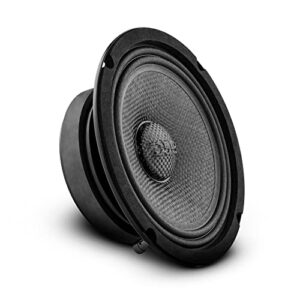 ds18 pro-cf6.4sl 6.5″ slim speaker 500 watts rms max power 4-ohms carbon fiber cone water resistant mid-bass loudspeaker – great speaker for motorcycles and powersports – 1 speaker