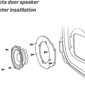 NuIth Aftermarket Front & Rear Door Speaker Adapter Spacer Ring for GM GMC 2006-2019, Chevy 2006-2021, Cadillac 2007-2014 Vehicles 6.5 Inch Speaker Bracket Installation 2 Pack