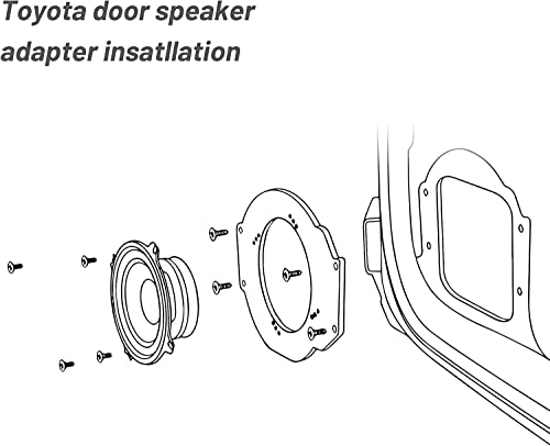 NuIth Aftermarket Front & Rear Door Speaker Adapter Spacer Ring for GM GMC 2006-2019, Chevy 2006-2021, Cadillac 2007-2014 Vehicles 6.5 Inch Speaker Bracket Installation 2 Pack