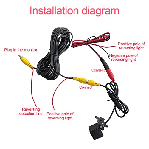 Backup Camera for Car, Car Rear View Reverse Camera 12 LED Night Vision, Waterproof Dustproof 170°Wide Angle Universal for Cars, SUVs, Vehicles, Trucks