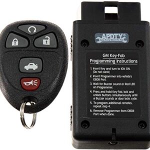 APDTY 22733524 Keyless Entry Remote 5 Button