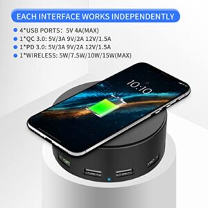 Wyssay 75W 6-Port USB Charger Desktop Charging Station(Type-C, Quick Charge 3.0 and 4 USB Ports) with Wireless Charger,Multi USB Charger Hub for Smartphone and More Black