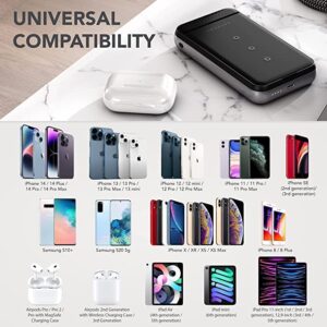 Satechi Duo Wireless Charger Stand & 10000 mah Power Bank – Portable Charger Power Bank – 3 in 1 Wireless Charging Stand – For iPhones 14/13/12/11/X/8, AirPods Pro & AirPods Gen 3/2, M2/M1 iPad & more