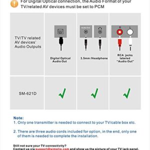 SIMOLIO Clear Dialogue Wireless TV Speakers with Tone Adjustment, Portable Wireless Speakers for TV for Hard of Hearing, Seniors and Elderly, Support Optical/RCA/AUX, Extra Headset & 2 Adapters