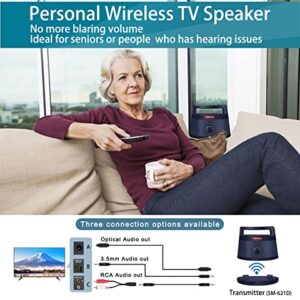 SIMOLIO Clear Dialogue Wireless TV Speakers with Tone Adjustment, Portable Wireless Speakers for TV for Hard of Hearing, Seniors and Elderly, Support Optical/RCA/AUX, Extra Headset & 2 Adapters