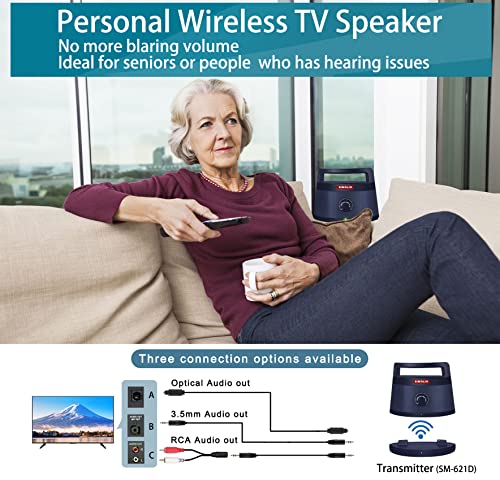 SIMOLIO Clear Dialogue Wireless TV Speakers with Tone Adjustment, Portable Wireless Speakers for TV for Hard of Hearing, Seniors and Elderly, Support Optical/RCA/AUX, Extra Headset & 2 Adapters