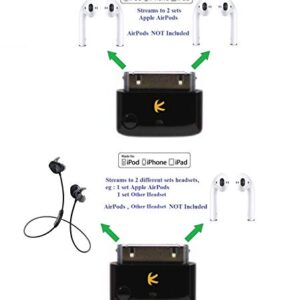 KOKKIA i10_Pro (Black) : Bluetooth Transmitter Splitter with aptX/Low-Latency aptX/FastStream/SBC codecs, Compatible with 30-pin iPod,iPhone,iPad. Compatible with AirPods. Compatible with Bose, etc.