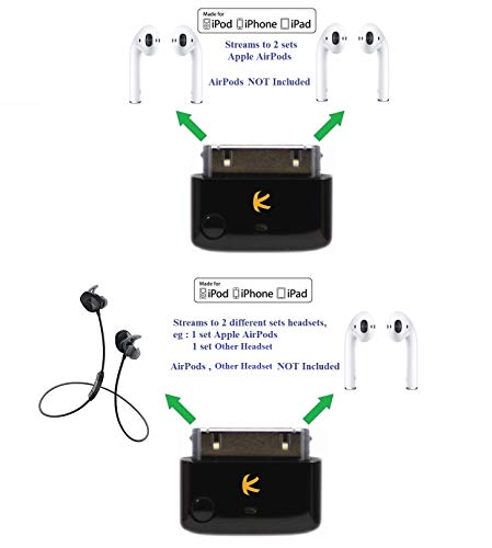 KOKKIA i10_Pro (Black) : Bluetooth Transmitter Splitter with aptX/Low-Latency aptX/FastStream/SBC codecs, Compatible with 30-pin iPod,iPhone,iPad. Compatible with AirPods. Compatible with Bose, etc.