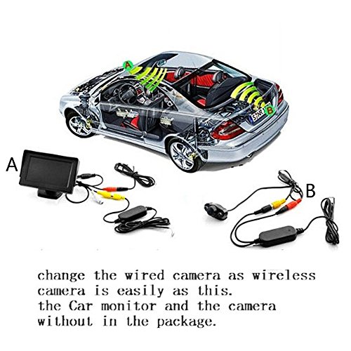 Car Rear View Camera Lexxson 2.4G Wireless Car License Mount Rear View Backup Camera LED Night Vision HTH001