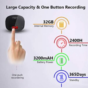 Mini Voice Activated Recorder, 32GB Super Long 800 Hours Recording Capacity, 365 Standby Battery, Audio Sound Recording Continuous Listening Device with Strong Magnetic