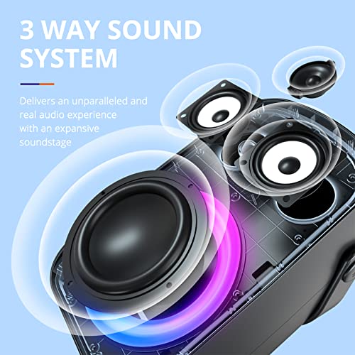 Tronsmart Bluetooth Speaker with Light, 60W Portable Speakers with Subwoofer Bass, IPX6 Waterproof for Outdoor Party, EQ via APP, Wireless Stereo Pairing, 18H Playtime, Aux/USB-Disk/Micro SD Card