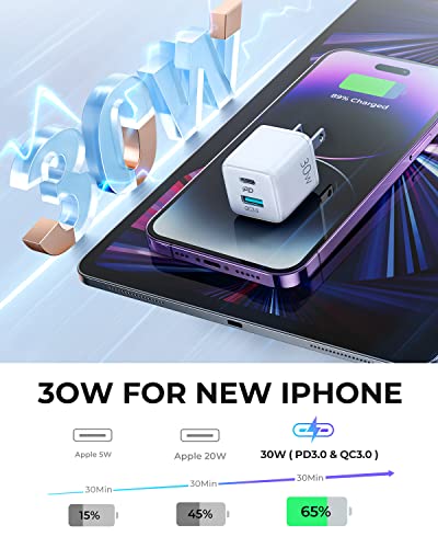 USB C Charger, 30W Mini 2-Port Fast Charger Block [PD&QC 3.0&PPS 25W] GaN+ Wall Charger Adapter Super Fast Charging for iPhone 14/14 Pro/13/12/X/XS/SE/Galaxy S22/Note 20/10+/iPad Pro/Pixel 6