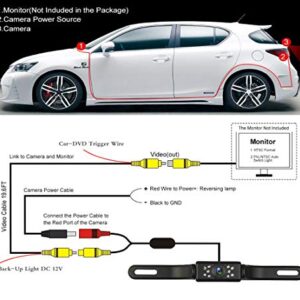 JPP License Plate Backup Camera, Car Rear View Reversing Backup Camera Automotive with IP68 Waterproof Rating, 149° Perfect View Angle 9 Night Vision LED Lights, Universal Car Backing Camera