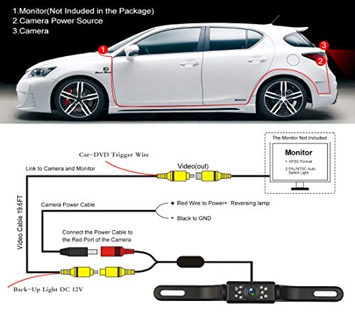 JPP License Plate Backup Camera, Car Rear View Reversing Backup Camera Automotive with IP68 Waterproof Rating, 149° Perfect View Angle 9 Night Vision LED Lights, Universal Car Backing Camera