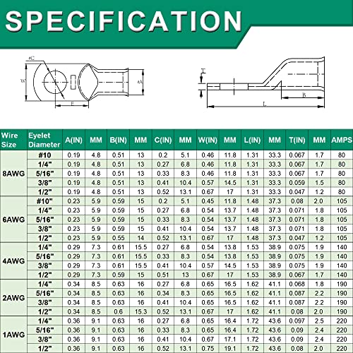 OURU 56PCS Battery Cable Lugs Kit,AWG 8 6 4 2 Gauge Heavy Duty Copper Wire Lugs Battery Cable Ends Terminals Connectors,Bare Copper Eyelet Ring Terminal