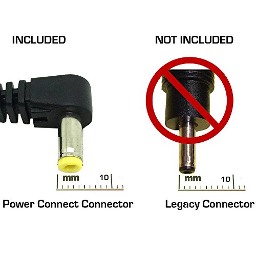 ChargerCity Dual USB Sirius XM Satellite Radio Car Truck Lighter Socket Mount w/Tilt Adjust & PowerConnect Cable Adapter for Onyx Plus EZR EZ Lynx Stratus Starmate Xpress (Vehicle Dock NOT Included)