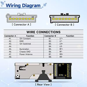 Bingfu Wiring Harness for Select 85-04 Ford Lincoln Mazda Mercury Nissan Car Stereo Radio Wire Harnesses XA82 for Aftermarket Stereo Installation