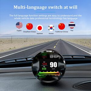 AWOLIMEI Head up Display for Cars, GPS Speedometer, GP11 Car HUD,Windshield Head-up Display, Incline Meter, Speed Warning, Slope Warning, Work for All Vehicles