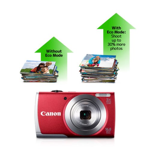 Canon PowerShot A2600 16.0 MP Digital Camera with 5x Optical Zoom and 720p Full HD Video Recording (Red) (OLD MODEL)