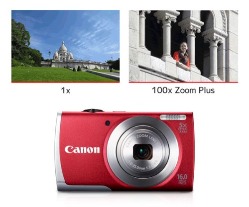 Canon PowerShot A2600 16.0 MP Digital Camera with 5x Optical Zoom and 720p Full HD Video Recording (Red) (OLD MODEL)