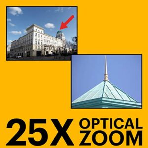 KODAK PIXPRO Astro Zoom AZ255-RD 16MP Digital Camera with 25X Optical Zoom 24mm Wide Angle 1080P Full HD Video and 3" LCD (Red)