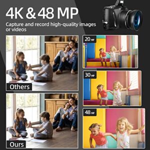 Monitech Digital Cameras for Photography 4K ，Vlogging Camera 48MP Video Camera 16X Digital Zoom Mini Camera Super Wide Angle Point and Shoot Digital Cameras with 32GB SD Card and Bag