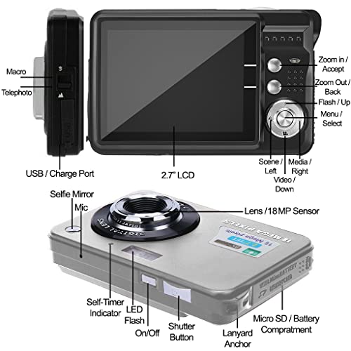 Acuvar 18MP Megapixel Digital Camera with 2.7" LCD Screen, Rechargeable Battery, HD Photo and Video for Indoor, Outdoor Photography for Adults, Kids (Silver)