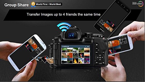 Samsung WB350F - 16.3MP BSI CMOS, 21X Optical Zoom, 3-inch LCD touchscreen, 1080p HD Video, Smart WiFi and NFC Digital Camera - Blue