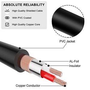 J&D AUX Cable, 15ft Stereo Aux Cord, 90 Degree Right Angle 1/8 AUX Cord Copper Shell 3.5mm Stereo Audio Auxiliary Cable for Phone Tablet MP3 Player and All Other Devices