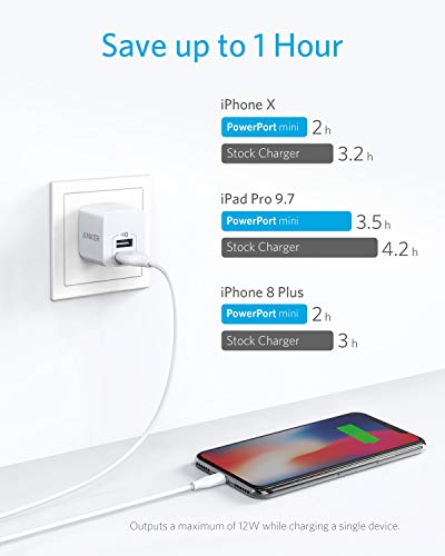 Anker PowerPort Mini Dual Port Phone Charger, Super Compact USB Wall Charger 2.4A Output & Foldable Plug for iPhone 11/11 Pro/Max/8/7/X, iPad Pro/Air 2/Mini 4, Samsung and More