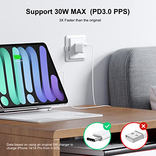 30W USB C Fast Charger, 2-Pack USB-C Power Adapter PD 3.0 GaN Wall Plug for iPhone 14/14 Pro/14 Pro Max/14 Plus/13 Pro/13 Pro Max, Galaxy, iPad Pro Mini, MacBook Air, Samsung Galaxy S22 & More