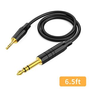 CableCreation Gold Plated 3.5mm 1/8" Male Stereo to 6.35mm 1/4" Male Stereo Audio Cable, 2 Meters/Black