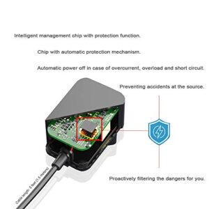 5 Feet AC Adapter Wall Charger for Consumer Cellular Link Cell Phone Charger Direct Cable Cord [UL Listed]