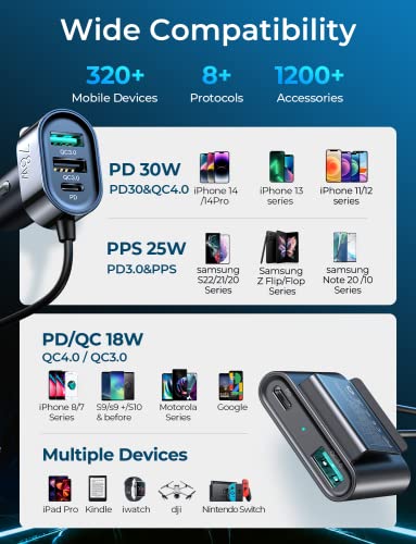 USB C Car Charger, 78W JOYROOM Fast Car Charger 5 Multi Port Cigarette Lighter USB Adapter, PD3.0&PPS Double Type C Adapter, QC3.0 Car Cell Phone Charger Fast Charge for iPhone 14/13 Samsung Android