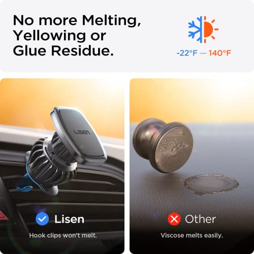 LISEN Magnetic Car Mount, [Easily Install] Car Phone Holder Mount [6 Strong Magnets] Cell Phone Holder for Car [Case Friendly] iPhone Car Holder Metal Plate Sprada