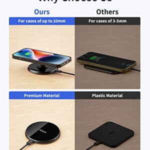 KPON Wireless Phone Charger for Thick Cases Up to 10mm - 15W Max Wireless Charging Pad for iPhone 14/13/12/11/SE/X/8/Wireless Phones - Compatible with Popsocket/Otterbox (Adapter Not Include)