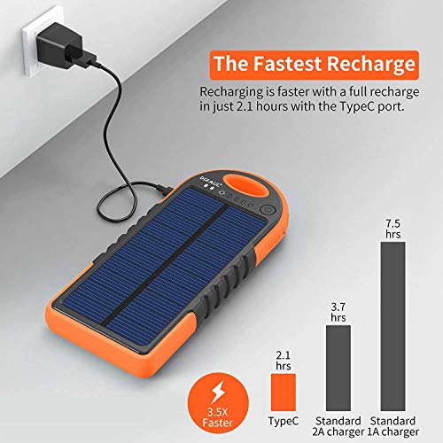 Solar Charger, 10000mAh Solar Power Bank, 18W Power Delivery USB C Charger, Type C Input & Output, QC 3.0 & PD Fast Portable Charger Compatible with iPhone, Samsung and More